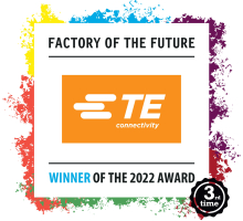 Factory of the future 2023